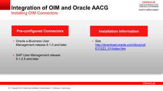Copyright © 2013, Oracle and/or its affiliates. All rights reserved. Confidential – Oracle Internal32
Integration of OIM and Oracle AACG
Installing OIM Connectors
Installation InformationPre-configured Connectors
 Oracle e-Business User
Management release 9.1.0 and later
 SAP User Management release
9.1.2.5 and later
 See
http://download.oracle.com/docs/cd/
E11223_01/index.htm
 