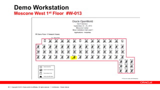 Copyright © 2013, Oracle and/or its affiliates. All rights reserved. Confidential – Oracle Internal48
Demo Workstation
Moscone West 1st Floor #W-013
 