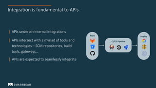 Integration is fundamental to APIs
| APIs underpin internal integrations
| APIs intersect with a myriad of tools and
technologies – SCM repositories, build
tools, gateways…
| APIs are expected to seamlessly integrate
CI/CD Pipeline
Deploy
Repo
 