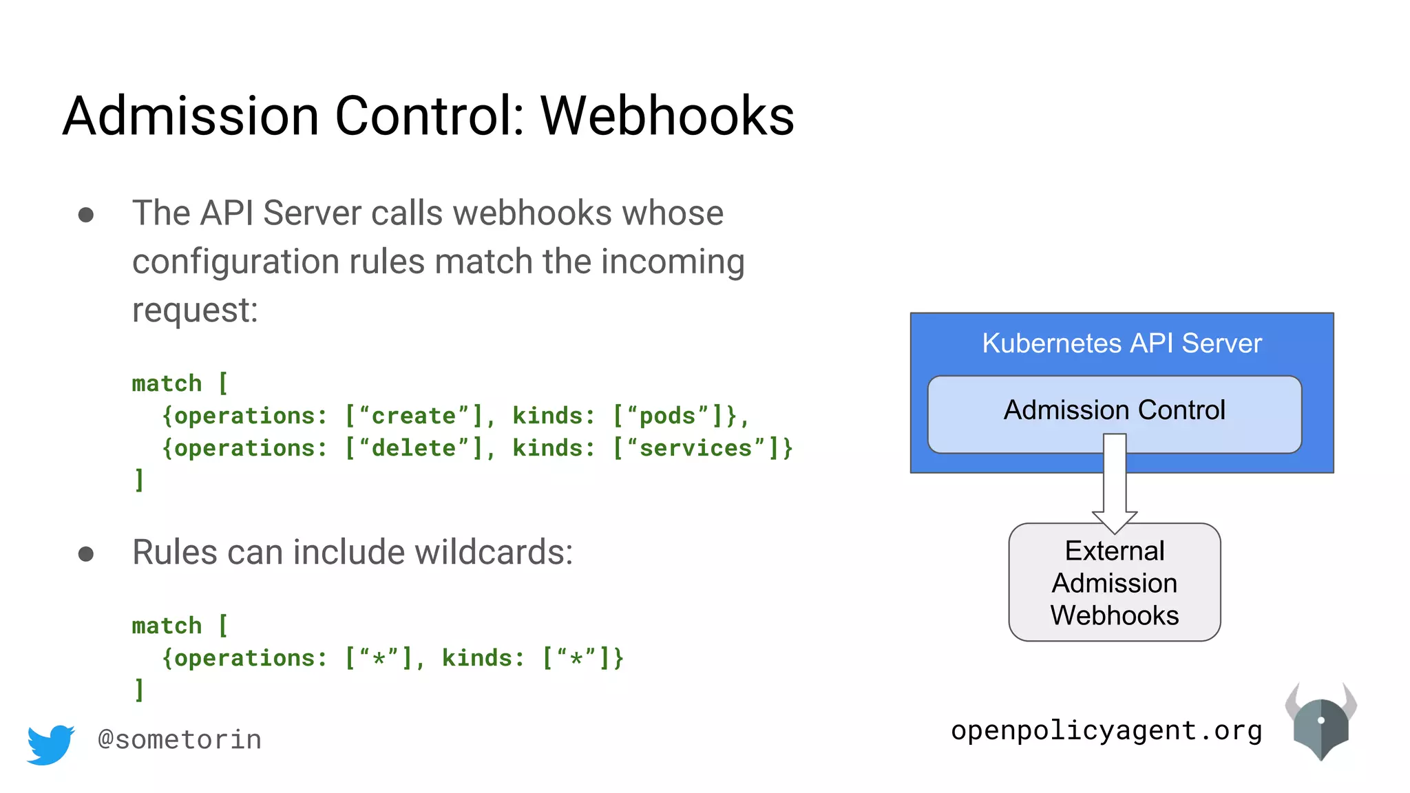 openpolicyagent.org@sometorin
Admission Control: Webhooks
● The API Server calls webhooks whose
configuration rules match the incoming
request:
match [
{operations: [“create”], kinds: [“pods”]},
{operations: [“delete”], kinds: [“services”]}
]
● Rules can include wildcards:
match [
{operations: [“*”], kinds: [“*”]}
]
Kubernetes API Server
Admission Control
External
Admission
Webhooks
 