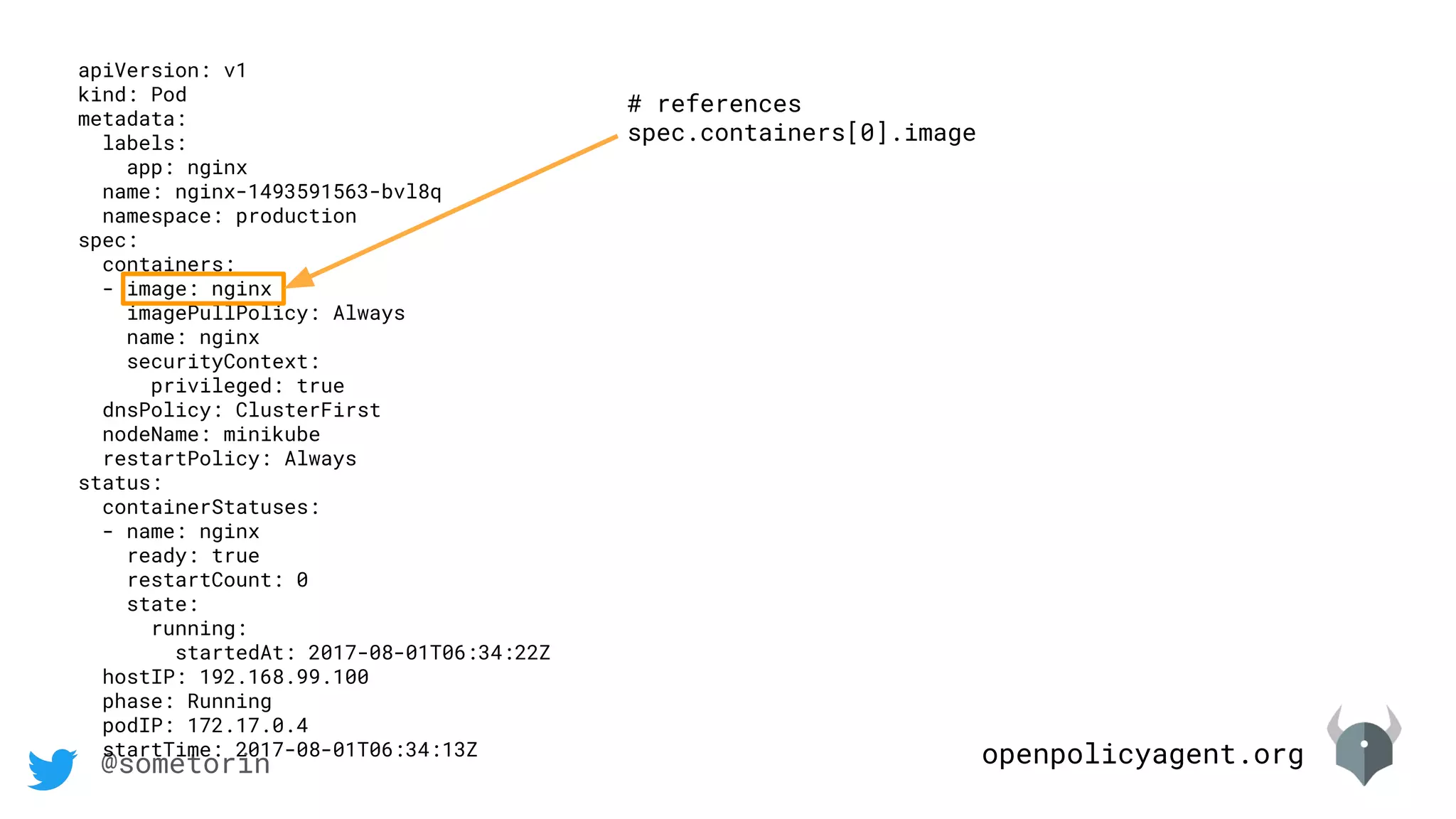 openpolicyagent.org@sometorin
apiVersion: v1
kind: Pod
metadata:
labels:
app: nginx
name: nginx-1493591563-bvl8q
namespace: production
spec:
containers:
- image: nginx
imagePullPolicy: Always
name: nginx
securityContext:
privileged: true
dnsPolicy: ClusterFirst
nodeName: minikube
restartPolicy: Always
status:
containerStatuses:
- name: nginx
ready: true
restartCount: 0
state:
running:
startedAt: 2017-08-01T06:34:22Z
hostIP: 192.168.99.100
phase: Running
podIP: 172.17.0.4
startTime: 2017-08-01T06:34:13Z
# references
spec.containers[0].image
 