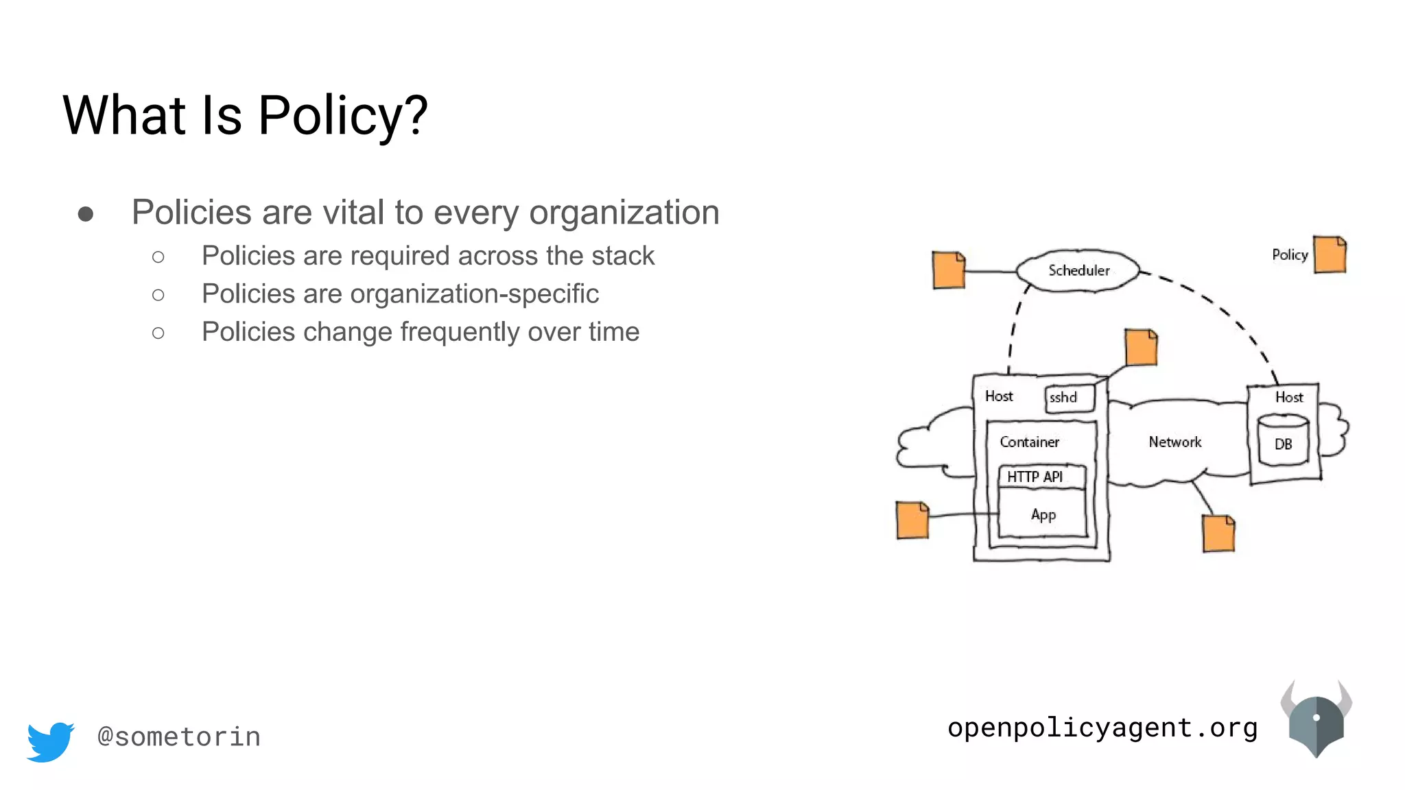 openpolicyagent.org@sometorin
What Is Policy?
● Policies are vital to every organization
○ Policies are required across the stack
○ Policies are organization-specific
○ Policies change frequently over time
 