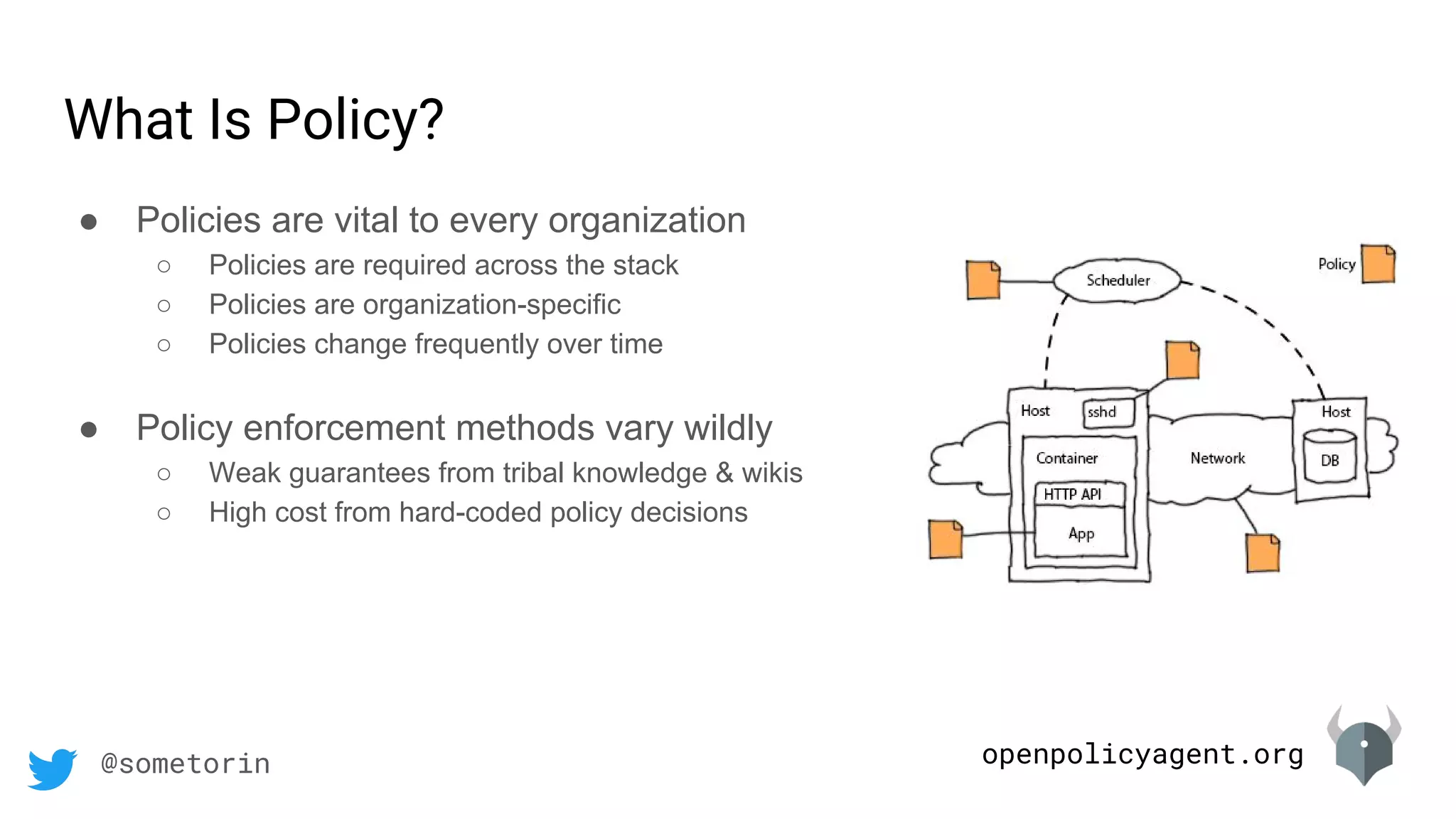openpolicyagent.org@sometorin
What Is Policy?
● Policies are vital to every organization
○ Policies are required across the stack
○ Policies are organization-specific
○ Policies change frequently over time
● Policy enforcement methods vary wildly
○ Weak guarantees from tribal knowledge & wikis
○ High cost from hard-coded policy decisions
 