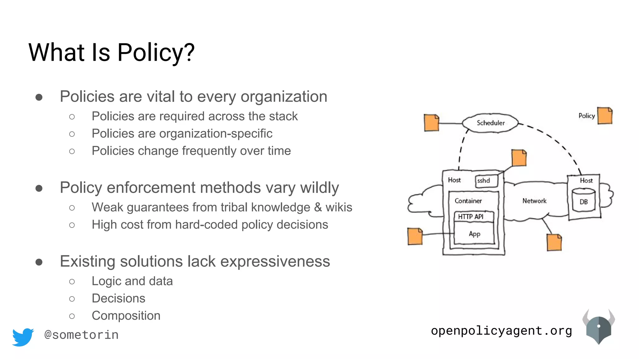 openpolicyagent.org@sometorin
What Is Policy?
● Policies are vital to every organization
○ Policies are required across the stack
○ Policies are organization-specific
○ Policies change frequently over time
● Policy enforcement methods vary wildly
○ Weak guarantees from tribal knowledge & wikis
○ High cost from hard-coded policy decisions
● Existing solutions lack expressiveness
○ Logic and data
○ Decisions
○ Composition
 