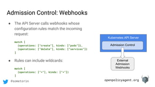 openpolicyagent.org@sometorin
Admission Control: Webhooks
● The API Server calls webhooks whose
configuration rules match the incoming
request:
match [
{operations: [“create”], kinds: [“pods”]},
{operations: [“delete”], kinds: [“services”]}
]
● Rules can include wildcards:
match [
{operations: [“*”], kinds: [“*”]}
]
Kubernetes API Server
Admission Control
External
Admission
Webhooks
 