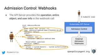 openpolicyagent.org@sometorin
Admission Control: Webhooks
● The API Server provides the operation, entire
object, and user info in the webhook call
kind: AdmissionReview
spec:
kind: {kind: Pod, version: v1}
name: admission-webhook-demo-373699553-8srx8
namespace: default
object:
Options:
Command: [sh]
Container: admission-webhook-demo
...
ResourcePath: pods/exec
operation: CONNECT
userInfo:
groups: ['system:masters', 'system:authenticated']
username: minikube
Kubernetes API Server
Admission Control
External
Admission
Webhooks
$ kubectl exec
 