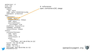 openpolicyagent.org@sometorin
apiVersion: v1
kind: Pod
metadata:
labels:
app: nginx
name: nginx-1493591563-bvl8q
namespace: production
spec:
containers:
- image: nginx
imagePullPolicy: Always
name: nginx
securityContext:
privileged: true
dnsPolicy: ClusterFirst
nodeName: minikube
restartPolicy: Always
status:
containerStatuses:
- name: nginx
ready: true
restartCount: 0
state:
running:
startedAt: 2017-08-01T06:34:22Z
hostIP: 192.168.99.100
phase: Running
podIP: 172.17.0.4
startTime: 2017-08-01T06:34:13Z
# references
spec.containers[0].image
 
