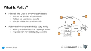 openpolicyagent.org@sometorin
What Is Policy?
● Policies are vital to every organization
○ Policies are required across the stack
○ Policies are organization-specific
○ Policies change frequently over time
● Policy enforcement methods vary wildly
○ Weak guarantees from tribal knowledge & wikis
○ High cost from hard-coded policy decisions
 