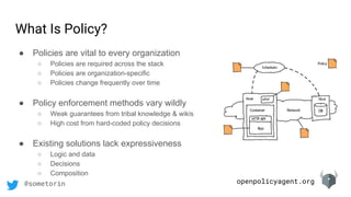 openpolicyagent.org@sometorin
What Is Policy?
● Policies are vital to every organization
○ Policies are required across the stack
○ Policies are organization-specific
○ Policies change frequently over time
● Policy enforcement methods vary wildly
○ Weak guarantees from tribal knowledge & wikis
○ High cost from hard-coded policy decisions
● Existing solutions lack expressiveness
○ Logic and data
○ Decisions
○ Composition
 
