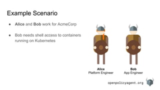 openpolicyagent.org
Example Scenario
Alice
Platform Engineer
Bob
App Engineer
● Alice and Bob work for AcmeCorp
● Bob needs shell access to containers
running on Kubernetes
 