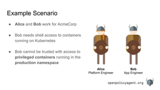 openpolicyagent.org
Example Scenario
Alice
Platform Engineer
Bob
App Engineer
● Alice and Bob work for AcmeCorp
● Bob needs shell access to containers
running on Kubernetes
● Bob cannot be trusted with access to
privileged containers running in the
production namespace
 