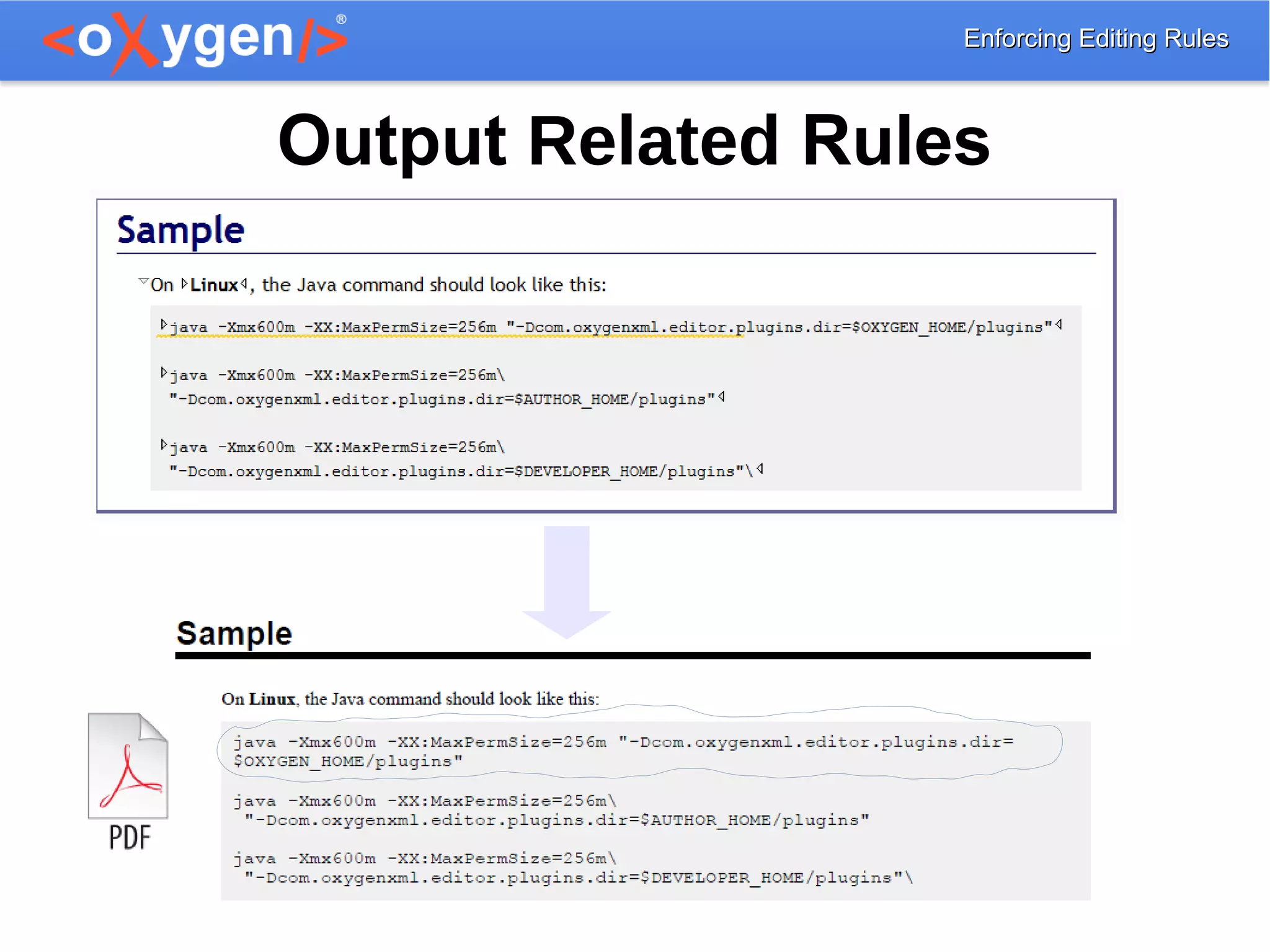 Enforcing Editing RulesEnforcing Editing Rules
Output Related Rules
 
