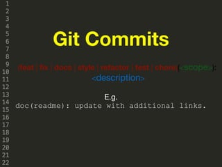 Git Commits
(feat | fix | docs | style | refactor | test | chore)(<scope>):

<description>
E.g.

doc(readme): update with additional links.
 