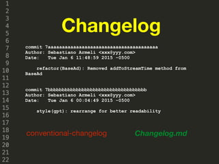 Changelog
conventional-changelog Changelog.md
commit 7aaaaaaaaaaaaaaaaaaaaaaaaaaaaaaaaaaaaaaa
Author: Sebastiano Armeli <xxx@yyy.com>
Date: Tue Jan 6 11:48:59 2015 -0500
refactor(BaseAd): Removed addToStreamTime method from
BaseAd
commit 7bbbbbbbbbbbbbbbbbbbbbbbbbbbbbbbbbbb
Author: Sebastiano Armeli <xxx@yyy.com>
Date: Tue Jan 6 00:04:49 2015 -0500
style(gpt): rearrange for better readability
 