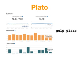 Plato
gulp plato
 