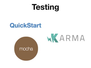Testing
 