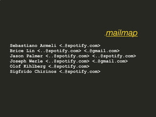Sebastiano Armeli <…@spotify.com>
Brice Lin <..@spotify.com> <…@gmail.com>
Jason Palmer <..@spotify.com> <..@spotify.com>
Joseph Werle <..@spotify.com> <…@gmail.com>
Olof Kihlberg <…@spotify.com>
Sigfrido Chirinos <…@spotify.com>
.mailmap
 