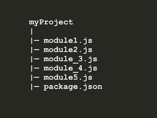 myProject
|
|— module1.js
|— module2.js
|— module_3.js
|— module_4.js
|— module5.js
|— package.json
 