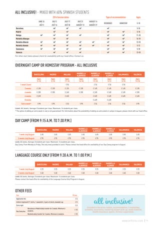 ALL INCLUSIVE! - MIXED WITH 60% SPANISH STUDENTS
2016 Session dates Type of accommodation Ages
JUNE 26
-
JULY 3
JULY 3
-
JULY 16
JULY 17
-
JULY 30
JULY 31
-
AUGUST 13
AUGUST 14
-
AUGUST 27
RESIDENCE HOMESTAY 5-18
Barcelona 5-18
Madrid 5-18
Malaga 11-18
Marbella Albergue 16-18
Marbella Alborán 13-18
Marbella Alemán 5-13
Salamanca 5-18
Valencia 13-18
For other start dates please check for availability with our head office. Contact us.
all inclusive!
Included in the price: tuition, accommodation, 4 meals/day,
activities, excursions, round trip airport pick-up, study material,
health insurance, sports, 24-hour supervision.
OVERNIGHT CAMP OR HOMESTAY PROGRAM - ALL INCLUSIVE		
		
BARCELONA MADRID MALAGA
MARBELLA
ALBERGUE
MARBELLA
ALBORÁN
MARBELLA
ALEMÁN
SALAMANCA VALENCIA
Ages
5-18
Ages
5-18
Ages
11-18
Ages
16-18
Ages
13-18
Ages
5-13
Ages
5-18
Ages
13-18
1 week (June) - - € 765 - € 765 € 765 € 765 -
2 weeks € 1,590 € 1,590 € 1,395 € 1,590 € 1,490 € 1,490 € 1,490 € 1,590
4 weeks € 2,890 € 2,890 € 2,650 € 2,890 € 2,690 € 2,690 € 2,690 € 2,890
6 weeks € 3,690 - € 3,690 - € 3,690 € 3,690 € 3,690 € 3,690
8 weeks - - - - € 4,690 € 4,690 - -
Extra week* € 995 € 995 € 765 € 995 € 765 € 765 € 765 € 995
Level: All levels. Average: 8 students per class. Maximum: 14 students per class.
* The option of adding an extra week in July is not guaranteed. For information about the availability of adding an extra week or camps in August, please check with our head office.
DAY CAMP (FROM 9:15 A.M. TO 7:30 P.M.)	 		
	
BARCELONA MADRID MALAGA
MARBELLA
ALBERGUE
MARBELLA
ALBORÁN
MARBELLA
ALEMÁN
SALAMANCA VALENCIA
1 week July/August € 495 € 495 € 495 € 495 € 495 € 495 € 495 € 495
2 weeks July/August € 795 € 795 € 795 € 795 € 795 € 795 € 795 € 795
Level: All levels. Average: 8 students per class. Maximum: 14 students per class.
Day Camp: From Monday to Friday. The only meal provided is lunch. Please contact the head office for availability of our Day Camp program in August.
LANGUAGE COURSE ONLY (FROM 9:30 A.M. TO 1:00 P.M.)	 	
		
BARCELONA MADRID MALAGA
MARBELLA
ALBERGUE
MARBELLA
ALBORÁN
MARBELLA
ALEMÁN
SALAMANCA VALENCIA
1 week July/August € 225 € 225 € 225 € 225 € 225 € 225 € 225 € 225
2 weeks July/August € 450 € 450 € 450 € 450 € 450 € 450 € 450 € 450
Level: All levels. Average: 8 students per class. Maximum: 14 students per class.
Please contact the head office for availability of the Language Course Only Program in August.
OTHER FEES
Fee Prices
Application fee € 55
Uniform (optional) 5 T-shirts, 1 sweatshirt, 2 pairs of shorts, baseball cap € 95
Extra night € 65
Day Camp bus
Barcelona or Madrid daily transfer for 2 weeks. Minimum 6
students.
€ 185
Marbella daily transfer for 2 weeks. Minimum 6 students. € 185
71www.enforex.com
 