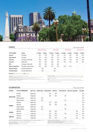 ACCOMMODATION 					 (Price per week in USA $)
LOCATION TYPE OF ACCOMMODATION Type of room Without meals Bed & breakfast Half board Private bathroom High season supplement Extra night
BUENOS AIRES
Homestay Double room - $205 $290 - - $50
Homestay Single room - $230 $345 $50 - $50
Student residence Double room $220 - - - - $50
Student residence Single room $285 - - $50 - $50
CORDOBA
Home stay Double room - $145 $200 - - $50
Home stay Single room - $205 $255 $50 - $50
Student residence Double room $175 - - - - $50
Student residence Single room $270 - - $50 - $50
MENDOZA
Home stay Double room - $205 $290 - $50 $50
Home stay Single room - $265 $345 $50 $50 $50
BARILOCHE
Home stay Double room - $205 $290 - $50 $50
Home stay Single room - $265 $345 $50 $50 $50
Bariloche & Mendoza homestay / Cordoba & Buenos Aires student residence: Double
room only available for 2 students traveling together.
High season Mendoza: From 01/25 to 04/04 & from 05/31 to 09/26.
High season Bariloche: From 05/31 to 09/26.
Bed & breakfast / Half board: No meals provided on Sundays.
Airport pick-up Bariloche & Buenos Aires: $75 per person, per trip.
Airport pick-up Cordoba & Mendoza: $60 per person, per trip.
Aiport pick-up service is compulsory for arrivals between 10 p.m. and 6 a.m.
COURSES 					 (Price per week in USA $)
Buenos Aires Cordoba Mendoza Bariloche
TYPE OF COURSE Lessons 1-9 weeks +9 weeks 1-9 weeks +9 weeks 1-9 weeks +9 weeks 1-9 weeks +9 weeks
Intensive 25 in group $225 $205 $180 $165 $225 $205 $225 $205
Super Intensive 37 in group $310 $285 $230 $210 $310 $285 $310 $285
Immersion 25 in group + 6 One to One $360 $330 $290 $260 $360 $330 $360 $330
One to One 10 One to One $395 $355 $305 $280 $395 $355 $395 $355
DELE 20 in group + 8 One to One $395 $365 $320 $295 - - - -
Spanish + Tango/Salsa 20 in group + 8 dance lessons $375 $340 $295 $270 $295 $270 - -
Volunteer Program One-time registration fee $499 $390 - - - -
Internship Program One-time registration fee $650 $750 - - - -
START DATES: Every Monday, year-round. LEVEL: All levels
1 lesson= 45 minutes. Study material included.
Maximum students per class: in Bariloche, Cordoba & Mendoza, 7; Buenos Aires, 9.
It is mandatory to take out civil liability and health/accident insurance.
Volunteer and Internship Program available after a 4-week Spanish program and for a
minimum duration of 4 weeks.
National holidays: January 1, February 8 & 9, March 24 & 25, May 25, June 20, July 8 &
9, August 15, October 10, November 28, December 8 & 9. These dates may be changed
by presidential decree.
Note: In the event that no other students are placed at the same level, the school
reserves the right to convert a group course into a One to One program which will result
in a 50% reduction of class hours.
83www.enforex.com
 