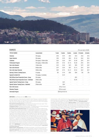 COURSES 					 (Price per week in USA $)
TYPE OF COURSE Lessons/week 1 week 2 weeks 3 weeks 4 weeks 5-8 weeks +8 weeks
Intensive 20 in group $185 $ 370 $555 $740 $160 $155
Super Intensive 30 in group $285 $ 570 $855 $1,140 $265 $245
Combined 20 in group + 10 One to One $325 $ 650 $975 $1,300 $295 $279
Professional Program 20 in group + 15 One to One $370 $ 740 $1,110 $1,480 $335 $315
One to One Standard 15 One to One $225 $ 450 $675 $900 $199 $189
One to One Intensive 20 One to One $279 $ 558 $837 $1,116 $249 $239
One to One Super Intensive 30 One to One $389 $ 778 $1,167 $1,556 $349 $329
Dancing / Culture / Cooking Course 6 in group $95 $ 190 $285 $380 $95 $95
Spanish for Adults 50+ 15 in group + 5 activities - $ 470 - - - -
DELE Official Exam Preparation Course - Group 20 in group - - - $995 - -
DELE Official Exam Preparation Course - Individual 20 One to One - - - $1,090 - -
Spanish Teacher Training Course - Group 20 in group - $495 - - - -
Spanish Teacher Training Course - Individual 20 One to One - $558 - - - -
One to One lessons $20 per lesson
Volunteer Program $150 per project
Internship Program $350/registration fee
START DATES: Every Monday, year-round. LEVEL: All levels
1 lesson= 55 minutes. Study material included (on loan). Average 4, maximum 8 students
per class. Minimum age: 16. In the event that no other students are placed at the same
level, the school reserves the right to convert a group course into a One to One program
which will result in a 50% reduction of class hours.
Dancing/Culture/Cooking Course: 6 dancing/culture/cooking lessons per week. These
courses can only be booked in addition to a language course.
Professional Program: 20 Spanish lessons in group + 15 individual lessons in chosen professional
field (Medical Services, Law Enforcement, Business or Tourism) per week.
DELE Official Exam Preparation Course: Two 4-week group courses will be offered during
the year, starting on April 25 and October 31. Individual DELE preparation courses can begin
on any Monday of the year. We do not offer a specific DELE preparation course for level
A1. However, we recommend students at this level take a 4 week long Intensive Course
(along with some individual classes) in order to prepare for the A1 level exam. DELE exam
dates: April 15 (A1-C1); May 20 (A2); May 21 (A1-C2); July 15 (A2, B1, B2, C1); October 21 (A2,
B1, B2); November 25 (A2); November 26 (A1-C2). Required level: You must have at least
the same level of Spanish as the DELE exam you wish to take at the end of the course.
Minimum 3 - maximum 14 students for the group program. Minimum age: 18 (students
under 18 can register for the Youth Exam available for levels A1, A2 & B1. Exam dates: May
20 & November 25). The price of the DELE Preparation Course does not include exam
fees to be paid to the Instituto Cervantes. The price of the DELE exam depends on the
level and the country in which you register to take the exam, but will be approximately
$85 - $170. IMPORTANT! To formally register for the exam, you must register and pay for
the exam at least 10 weeks prior to the exam date at the following website: www.enforex.
com/courses-dele.html
Spanish Teacher Training Course: Start dates group program: July 4 & 18; start dates One to
One Program: every Monday except in July. Group program: minimum 3 students per class.
Spanish for Adults 50+: Start dates every 1st Monday of the month, year-round. 15 intensive
Spanish lessons + 5 activities per week. Activities: salsa classes, cooking classes, movies,
cultural lessons, crafts, Latin American songs, social hour at local cafés and other trips and
excursions. Minimum 3 students per class. Volunteer Program: Available after completion
of a 4-week Spanish program. Price without Spanish course: $495. Internship Program:
available after a 4-week Spanish program. National holidays: Classes missed due to national
or local holidays will not be made up or refunded. When more than one holiday is celebrated
during the same week (Monday-Friday), either one day of the missed lessons can be made up
or there will be a 10% discount offered on the corresponding course week price. One to One
classes will always be made up. 2016 holidays: January 1, February 8 & 9, March 25, May 1 &
27, August 12, October 9, November 2 & 3, December 6 & 25.
93www.enforex.com
 