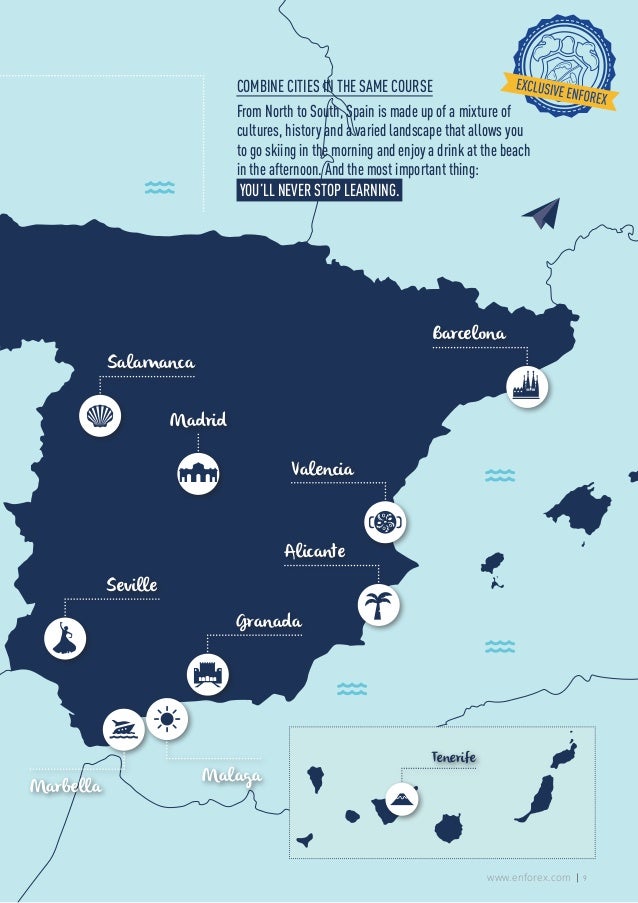 Enforex malaga location