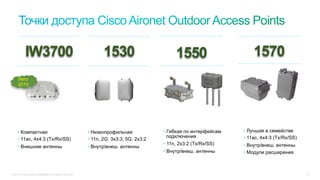 © 2015 Cisco and/or its affiliates. All rights reserved. 12
1530 1550 1570
• Низкопрофильная
• 11n, 2G: 3x3:3; 5G: 2x3:2
• Внутр/внеш. антенны
• Гибкая по интерфейсам
подключения
• 11n, 2x3:2 (Tx/Rx/SS)
• Внутр/внеш. антенны
• Лучшая в семействе
• 11ac, 4x4:3 (Tx/Rx/SS)
• Внутр/внеш. антенны
• Модули расширения
IW3700
• Компактная
• 11ac, 4x4:3 (Tx/Rx/SS)
• Внешние антенны
Лето
2015
 