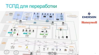 © 2015 Cisco and/or its affiliates. All rights reserved. 26
 