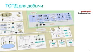 © 2015 Cisco and/or its affiliates. All rights reserved. 27
 