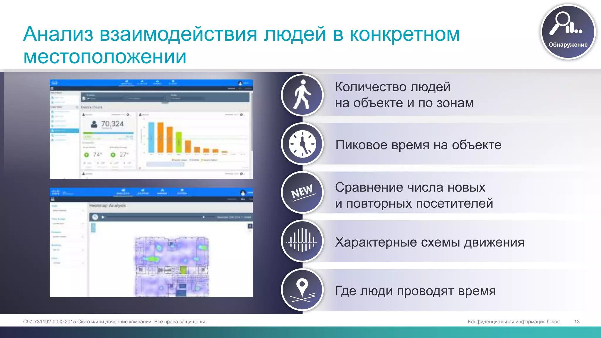 Конфиденциальная информация Cisco 13C97-731192-00 © 2015 Cisco и/или дочерние компании. Все права защищены.
Анализ взаимодействия людей в конкретном
местоположении
Где люди проводят время
Сравнение числа новых
и повторных посетителей
NEW
Количество людей
на объекте и по зонам
Пиковое время на объекте
Характерные схемы движения
Обнаружение
 