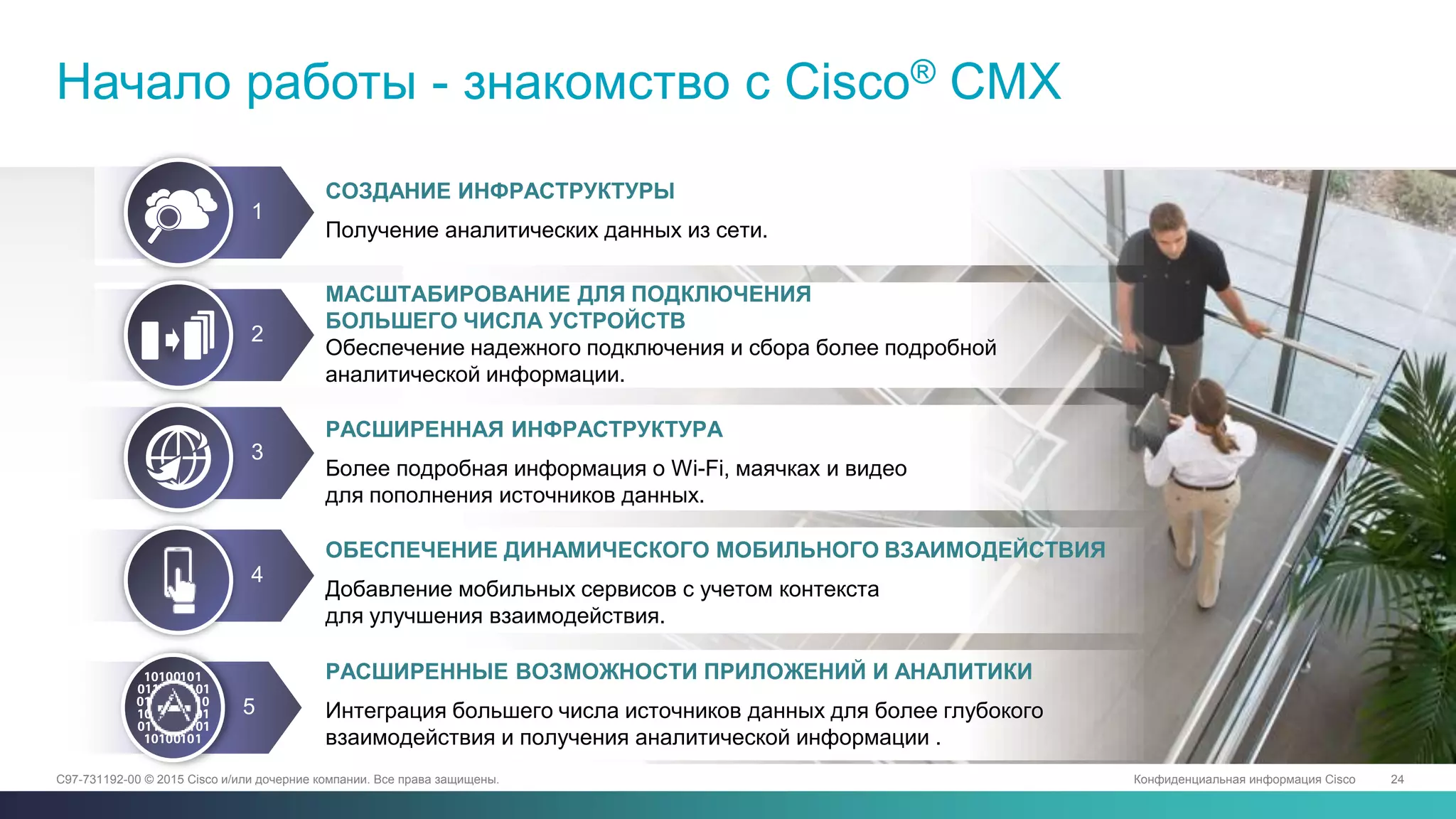 Конфиденциальная информация Cisco 24C97-731192-00 © 2015 Cisco и/или дочерние компании. Все права защищены.
Начало работы - знакомство с Cisco® CMX
СОЗДАНИЕ ИНФРАСТРУКТУРЫ
Получение аналитических данных из сети.
1
МАСШТАБИРОВАНИЕ ДЛЯ ПОДКЛЮЧЕНИЯ
БОЛЬШЕГО ЧИСЛА УСТРОЙСТВ
Обеспечение надежного подключения и сбора более подробной
аналитической информации.
2
РАСШИРЕННАЯ ИНФРАСТРУКТУРА
Более подробная информация о Wi-Fi, маячках и видео
для пополнения источников данных.
3
РАСШИРЕННЫЕ ВОЗМОЖНОСТИ ПРИЛОЖЕНИЙ И АНАЛИТИКИ
Интеграция большего числа источников данных для более глубокого
взаимодействия и получения аналитической информации .
5
ОБЕСПЕЧЕНИЕ ДИНАМИЧЕСКОГО МОБИЛЬНОГО ВЗАИМОДЕЙСТВИЯ
Добавление мобильных сервисов с учетом контекста
для улучшения взаимодействия.
4
 