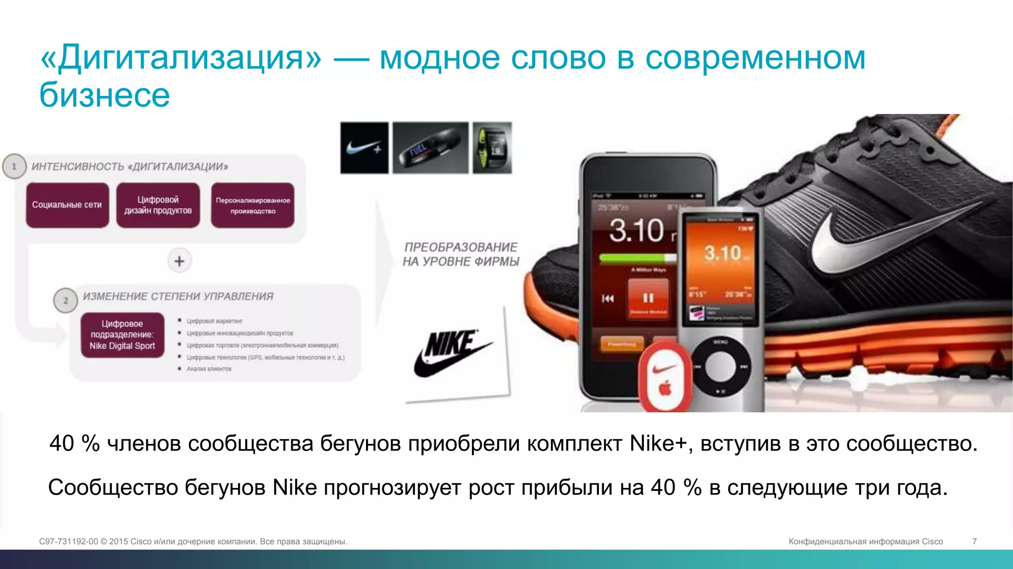 Конфиденциальная информация Cisco 7C97-731192-00 © 2015 Cisco и/или дочерние компании. Все права защищены.
«Дигитализация» — модное слово в современном
бизнесе
40 % членов сообщества бегунов приобрели комплект Nike+, вступив в это сообщество.
Сообщество бегунов Nike прогнозирует рост прибыли на 40 % в следующие три года.
 