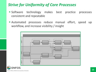 Contains ENFOS confidential and proprietary information.
13
Strive for Uniformity of Core Processes
 Software technology makes best practice processes
consistent and repeatable
 Automated processes reduce manual effort, speed up
workflow, and increase visibility / insight
 