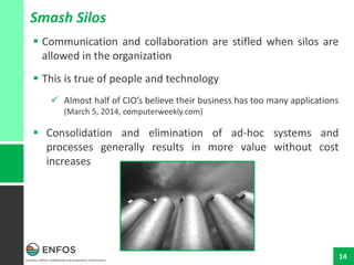Contains ENFOS confidential and proprietary information.
14
Smash Silos
 Communication and collaboration are stifled when silos are
allowed in the organization
 This is true of people and technology
 Almost half of CIO’s believe their business has too many applications
(March 5, 2014, computerweekly.com)
 Consolidation and elimination of ad-hoc systems and
processes generally results in more value without cost
increases
 