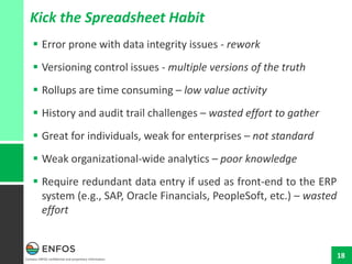Contains ENFOS confidential and proprietary information.
18
Kick the Spreadsheet Habit
 Error prone with data integrity issues - rework
 Versioning control issues - multiple versions of the truth
 Rollups are time consuming – low value activity
 History and audit trail challenges – wasted effort to gather
 Great for individuals, weak for enterprises – not standard
 Weak organizational-wide analytics – poor knowledge
 Require redundant data entry if used as front-end to the ERP
system (e.g., SAP, Oracle Financials, PeopleSoft, etc.) – wasted
effort
 