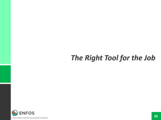 Contains ENFOS confidential and proprietary information.
20
The Right Tool for the Job
 