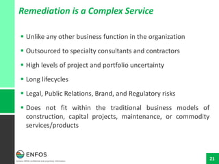 Contains ENFOS confidential and proprietary information.
21
Remediation is a Complex Service
 Unlike any other business function in the organization
 Outsourced to specialty consultants and contractors
 High levels of project and portfolio uncertainty
 Long lifecycles
 Legal, Public Relations, Brand, and Regulatory risks
 Does not fit within the traditional business models of
construction, capital projects, maintenance, or commodity
services/products
 