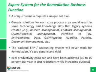 Contains ENFOS confidential and proprietary information.
23
Expert System for the Remediation Business
Function
 A unique business requires a unique solution
 Generic solutions for each core process area would result in
same technology and knowledge silos that legacy systems
created (e.g., Reserve Management, Contract Management,
Quote/Proposal Management, Purchase to Pay,
Environmental Data, GIS/Mapping, Auditing, Permits,
Document Management, etc.)
 The backend ERP / Accounting system will never work for
Remediation, it’s too generic and rigid
 Real productivity gains can and have been achieved (10 to 15
percent per year in cost reductions while increasing outputs)
 