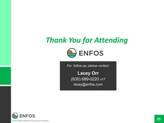 Contains ENFOS confidential and proprietary information.
25
Thank You for Attending
For follow-up, please contact:
Lacey Orr
(630) 689-0220 x17
lacey@enfos.com
 