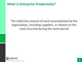 Contains ENFOS confidential and proprietary information.
6
What is Enterprise Productivity?
The collective amount of work accomplished by the
organization, including suppliers, in relation to the
costs incurred during the same period
 