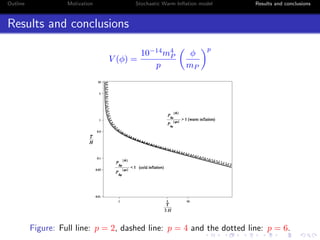 Outline Motivation Stochastic Warm Inﬂation model Results and conclusions
Results and conclusions
V (φ) =
10−14
m4
P
p
φ
mP
p
Figure: Full line: p = 2, dashed line: p = 4 and the dotted line: p = 6.
 
