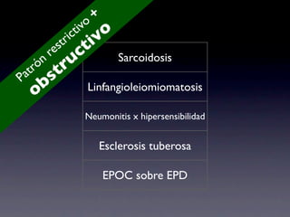 +
                ti vo      o
          str ic
                     t   iv
      n
       re
             u     c           Sarcoidosis
  tr ó
          t r
Pa
     b  s
                    Linfangioleiomiomatosis
   o
                    Neumonitis x hipersensibilidad


                          Esclerosis tuberosa

                             EPOC sobre EPD
 