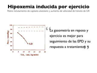 Hipoxemia inducida por ejercicio
Pobre reclutamiento de capilares alveolares y aumento de velocidad de tránsito de GR




                                      “    La gasometría en reposo y
                                           ejercicio es mejor para
                                           seguimiento de las EPD y su


                                                                             ”
                                           respuesta a tratamiento.
 