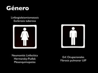Género
 Linfangioleiomiomatosis
   Esclerosis tuberosa




 Neumonitis Linfocítica
                             Enf. Ocupacionales
  Hermansky-Pudlak
                           Fibrosis pulmonar UIP
  Mesenquimopatías
 