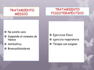 TRATAMIENTO
MEDICO
 No existe cura
 Suspende el consumo de
tabaco
 Antibiótico
 Broncodilatadores
 Ejercicios físico
 ejercicio respiratorio
 Terapia con oxigeno
TRATAMIENTO
FISIOTERAPÉUTICO
 