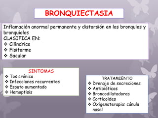 BRONQUIECTASIA
Inflamación anormal permanente y distorsión en los bronquios y
bronquiolos
CLASIFICA EN:
 Cilíndrico
 Fisiforme
 Sacular
SINTOMAS
 Tos crónica
 Infecciones recurrentes
 Esputo aumentado
 Hemoptisis
TRATAMIENTO
 Drenaje de secreciones
 Antibióticos
 Broncodilatadores
 Corticoides
 Oxigenoterapia: cánula
nasal
 