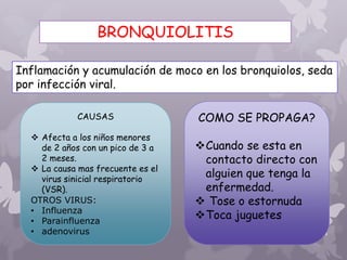 BRONQUIOLITIS
Inflamación y acumulación de moco en los bronquiolos, seda
por infección viral.
COMO SE PROPAGA?
Cuando se esta en
contacto directo con
alguien que tenga la
enfermedad.
 Tose o estornuda
Toca juguetes
CAUSAS
 Afecta a los niños menores
de 2 años con un pico de 3 a
2 meses.
 La causa mas frecuente es el
virus sinicial respiratorio
(VSR).
OTROS VIRUS:
• Influenza
• Parainfluenza
• adenovirus
 