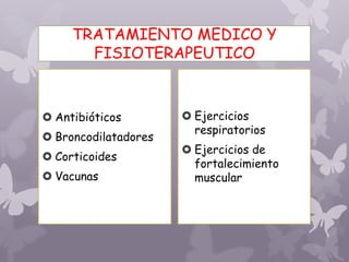 TRATAMIENTO MEDICO Y
FISIOTERAPEUTICO
 Antibióticos
 Broncodilatadores
 Corticoides
 Vacunas
 Ejercicios
respiratorios
 Ejercicios de
fortalecimiento
muscular
 