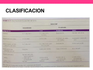 CLASIFICACION 
 