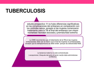 TUBERCULOSIS 
estudio prospectivo  no hubo diferencias significativas 
en las complicaciones del embarazo en comparación con 
los controles sanos, excepto si las mujeres comenzaron 
tratamiento para la TB al final del embarazo con mayor 
mortalidad neonatal asociada y prematuridad extrema. 
La OMS recomienda que el tratamiento de la TB en las mujeres 
embarazadas debe ser el mismo que el de las mujeres no embarazadas, 
excepto que la estreptomicina se debe evitar porque da ototoxicidad fetal. 
La lactancia materna no está contraindicada 
( excepciones ) Después del parto el recién nacido debe administrarse 
profiláctica 
 